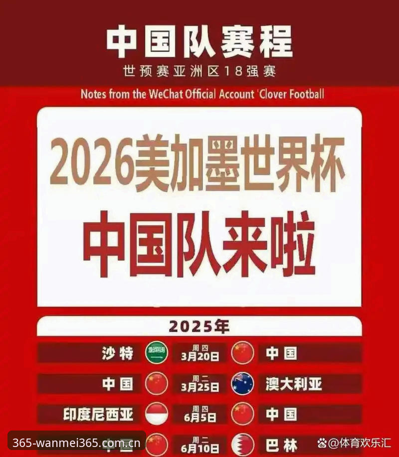 48队vs66队：世界杯扩军计划全面对比，中国队能否搭上2030年快车？